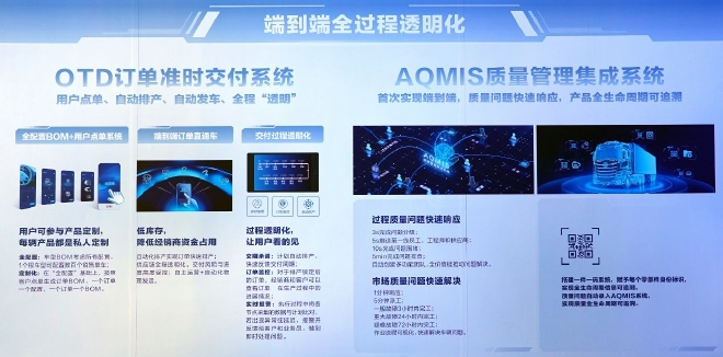 北汽重卡数字孪生智慧工厂落成投产